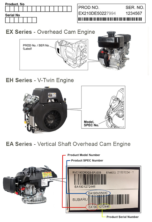 Subaru small deals engines